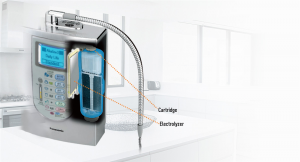 máy lọc nước panasonic