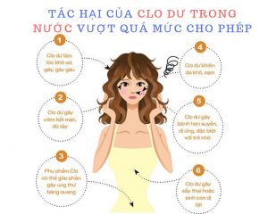 Nước sinh hoạt nhiễm clo