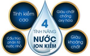 Nước ion kiềm