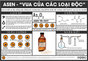 Thạch tín là một chất cực độc