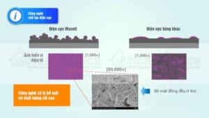 Chế độc rửa điện cực đảo cực tự động